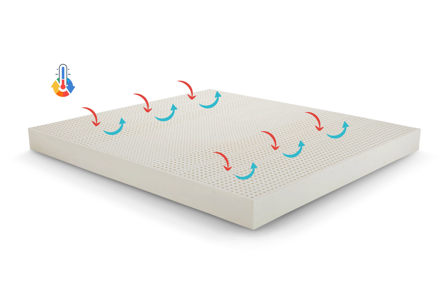 Dorinca breathable latex mattress