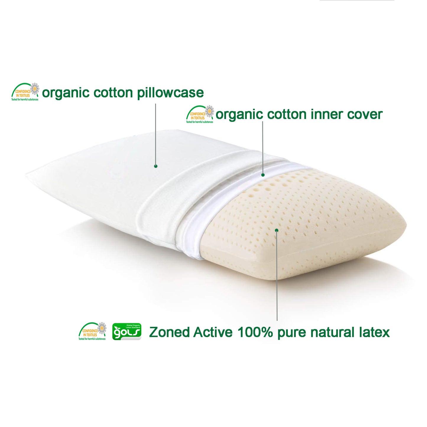100% Pure Natural Latex Pillow